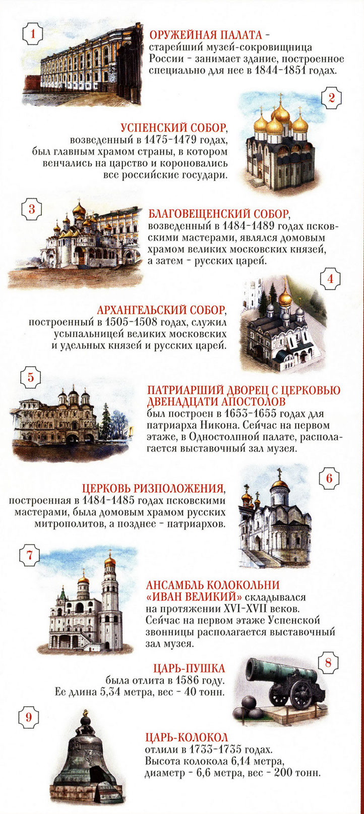 Православные храмы в Московском Кремле